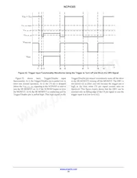 NCP4305QDR2G Datasheet Pagina 22