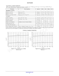 NCP43080DMNTWG Datasheet Page 8