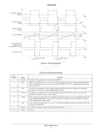 NCP4330DR2G Datasheet Page 2