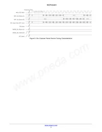 NCP45491XMNTWG Datasheet Page 9