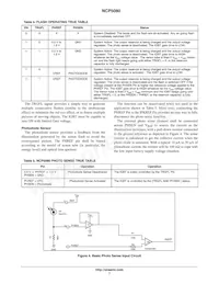 NCP5080MUTXG Datasheet Page 7