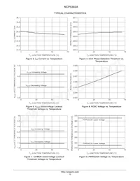 NCP5393AMNR2G Datasheet Page 12