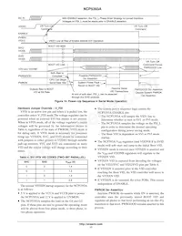 NCP5393AMNR2G Datasheet Pagina 17