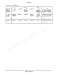 NCP5393AMNR2G Datasheet Page 20