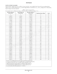 NCP5393AMNR2G Datasheet Page 22