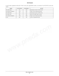 NCP5393AMNR2G Datasheet Page 23