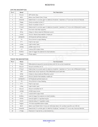 NCS37010DBRG Datasheet Page 3