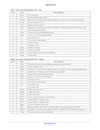 NCS37012MNTWG Datasheet Page 3
