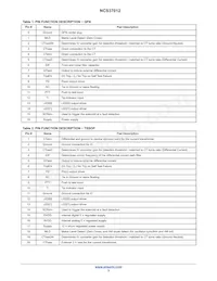 NCS37012MNTWG Datasheet Pagina 3