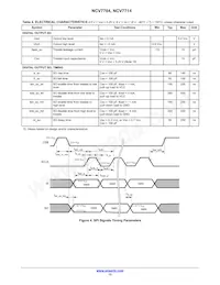 NCV7704DQR2G Datenblatt Seite 13