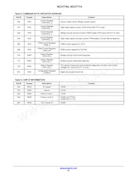 NCV7704DQR2G Datasheet Page 22