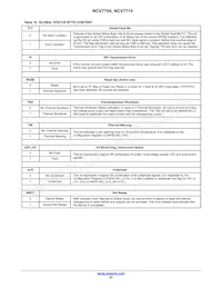 NCV7704DQR2G Datasheet Page 23