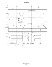 NCV8612BMNR2G Datasheet Page 14