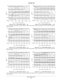 NCV8612BMNR2G Datasheet Page 20