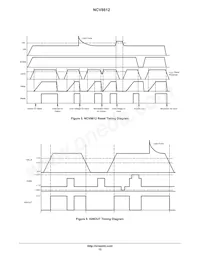 NCV8612MNR2G Datasheet Page 12