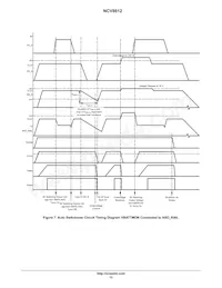 NCV8612MNR2G Datasheet Page 13