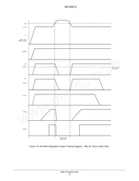 NCV8612MNR2G Datasheet Page 15