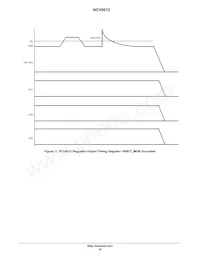 NCV8612MNR2G Datasheet Page 16