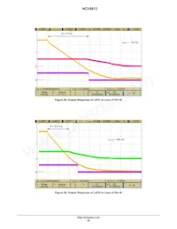 NCV8612MNR2G Datasheet Page 20