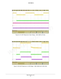 NCV8612MNR2G Datasheet Page 22