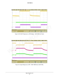 NCV8612MNR2G Datasheet Page 23