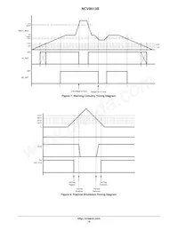 NCV8613BMNR2G Datasheet Pagina 15