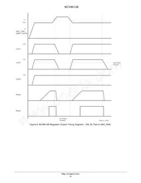 NCV8613BMNR2G Datasheet Page 16