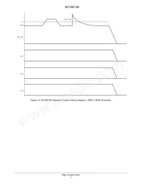 NCV8613BMNR2G Datasheet Pagina 17