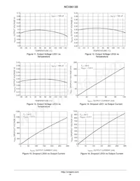 NCV8613BMNR2G Datenblatt Seite 18