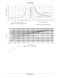 NCV8613BMNR2G Datasheet Page 19