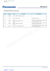 NN32251A-VT Datasheet Page 11
