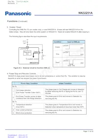 NN32251A-VT Datasheet Pagina 17