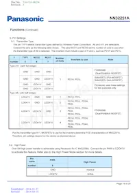 NN32251A-VT Datasheet Pagina 18