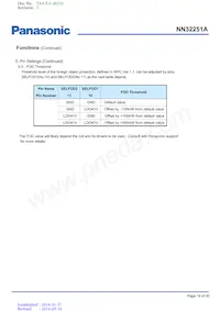 NN32251A-VT Datasheet Page 19