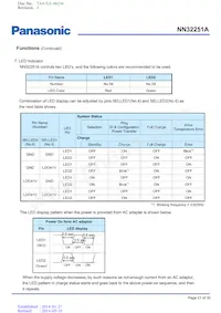 NN32251A-VT Datasheet Page 21