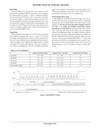 NV25640DTHFT3G Datasheet Page 7