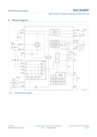 NX1A4WPZ Datenblatt Seite 3
