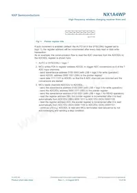 NX1A4WPZ Datasheet Page 15