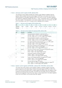 NX1A4WPZ Datasheet Page 21