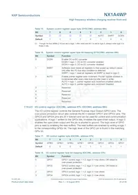 NX1A4WPZ Datasheet Page 23