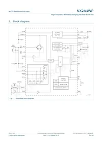 NX2A4WPZ Datasheet Page 3