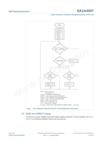 NX2A4WPZ Datasheet Page 12