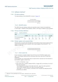 NX2A4WPZ Datasheet Page 15