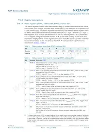 NX2A4WPZ Datasheet Page 19