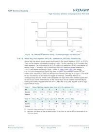 NX2A4WPZ Datasheet Page 21