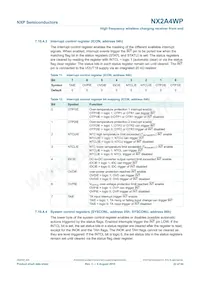 NX2A4WPZ Datasheet Page 22