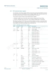 NXH5104UK/A1Z Datasheet Pagina 12