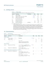 P82B715PN Datasheet Page 13