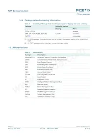 P82B715PN Datasheet Page 20