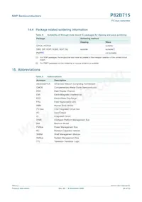 P82B715PN Datasheet Pagina 20